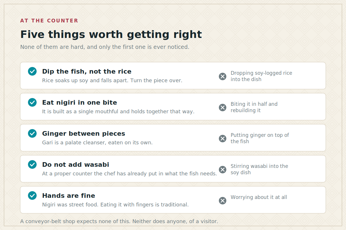 Five things worth getting right Five points of sushi counter etiquette with the common mistakes beside them