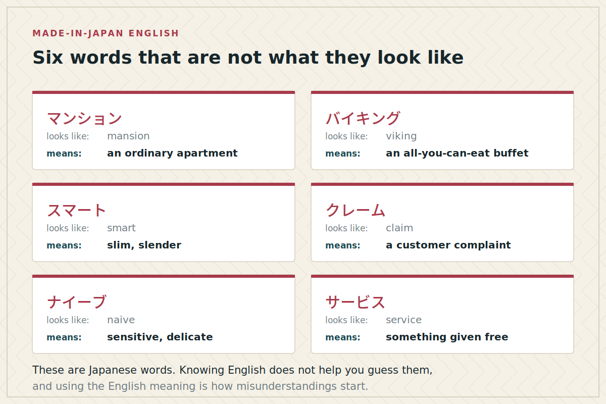 Six Japanese loanwords with the English word they look like and the meaning they actually have